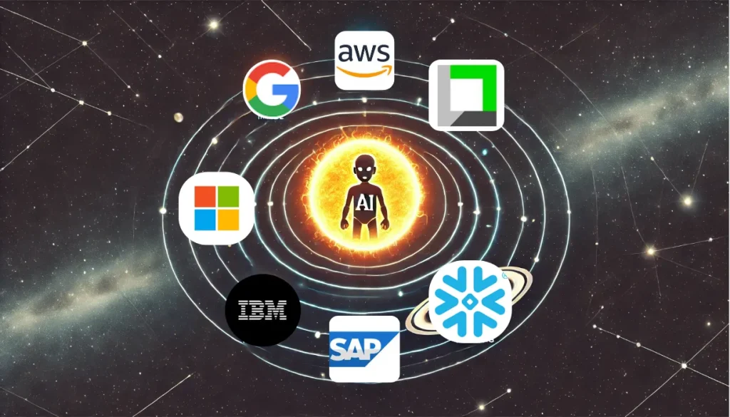 person with AI written one them and logos of SAP, Microsoft, Google, Amazon, IBM and Swiss Vault surrounding the person.